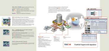 Plaquette Free Access Network