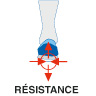 résistance