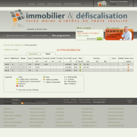 Immobilier & défiscalisation